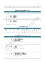 Preview for 39 page of CMOSTEK NextGenRF CMT2189B User Manual