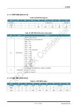 Preview for 42 page of CMOSTEK NextGenRF CMT2189B User Manual