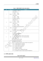 Preview for 43 page of CMOSTEK NextGenRF CMT2189B User Manual