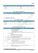 Preview for 44 page of CMOSTEK NextGenRF CMT2189B User Manual