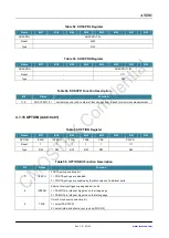 Preview for 45 page of CMOSTEK NextGenRF CMT2189B User Manual