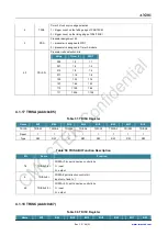 Preview for 46 page of CMOSTEK NextGenRF CMT2189B User Manual