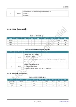 Preview for 48 page of CMOSTEK NextGenRF CMT2189B User Manual