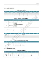 Preview for 50 page of CMOSTEK NextGenRF CMT2189B User Manual