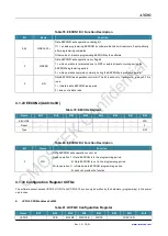 Preview for 52 page of CMOSTEK NextGenRF CMT2189B User Manual