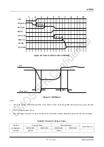 Preview for 65 page of CMOSTEK NextGenRF CMT2189B User Manual