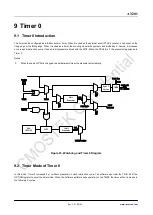 Preview for 69 page of CMOSTEK NextGenRF CMT2189B User Manual