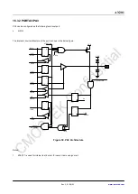 Preview for 84 page of CMOSTEK NextGenRF CMT2189B User Manual