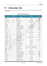 Preview for 88 page of CMOSTEK NextGenRF CMT2189B User Manual