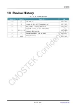 Preview for 90 page of CMOSTEK NextGenRF CMT2189B User Manual