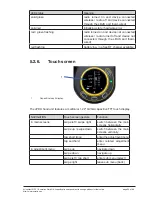 Preview for 22 page of cmotion cPRO hand unit User Manual