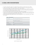 Preview for 4 page of CMP 25207-7 Series Quick Start Manual