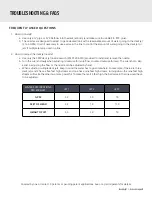 Preview for 2 page of CMP 25597-200-000 Installation Instructions & Product Manual