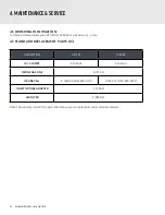 Preview for 20 page of CMP 53000-025-000 Installation Instructions & Product Manual