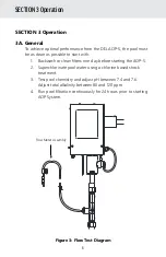 Предварительный просмотр 9 страницы CMP DEL AOP-S Installation Instructions & Product Manual