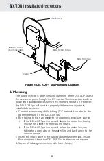 Предварительный просмотр 5 страницы CMP DEL AOP SPA SES-UP-T Series Installation Instructions & Product Manual