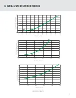 Preview for 5 page of CMP NOVA 25513-26 Series Instruction Manual