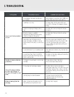 Preview for 16 page of CMP PowerClean Salt Econ Installation Instructions & Product Manual