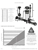 Предварительный просмотр 2 страницы CMP Powerclean Ultra VS Manual