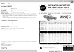 Preview for 1 page of CMP PX780REX Series Installation Instructions