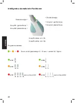 Preview for 22 page of CMS Dental FlashMax P3 460 4W Manual