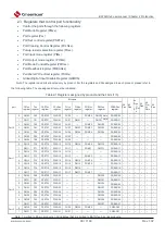 Предварительный просмотр 30 страницы Cmsemicon BAT32G1 9 Series User Manual