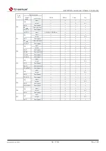 Preview for 54 page of Cmsemicon BAT32G1 9 Series User Manual