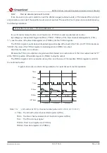 Предварительный просмотр 193 страницы Cmsemicon BAT32G1 9 Series User Manual