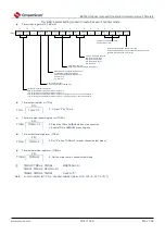 Предварительный просмотр 194 страницы Cmsemicon BAT32G1 9 Series User Manual