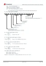 Предварительный просмотр 200 страницы Cmsemicon BAT32G1 9 Series User Manual