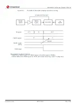 Предварительный просмотр 275 страницы Cmsemicon BAT32G1 9 Series User Manual