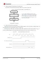 Предварительный просмотр 279 страницы Cmsemicon BAT32G1 9 Series User Manual