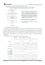 Предварительный просмотр 282 страницы Cmsemicon BAT32G1 9 Series User Manual