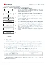 Предварительный просмотр 286 страницы Cmsemicon BAT32G1 9 Series User Manual