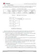 Предварительный просмотр 292 страницы Cmsemicon BAT32G1 9 Series User Manual