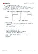 Предварительный просмотр 294 страницы Cmsemicon BAT32G1 9 Series User Manual