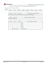 Preview for 333 page of Cmsemicon BAT32G1 9 Series User Manual