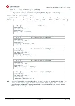 Preview for 338 page of Cmsemicon BAT32G1 9 Series User Manual