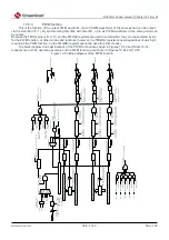 Preview for 384 page of Cmsemicon BAT32G1 9 Series User Manual