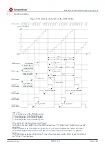 Preview for 386 page of Cmsemicon BAT32G1 9 Series User Manual