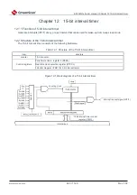 Предварительный просмотр 463 страницы Cmsemicon BAT32G1 9 Series User Manual