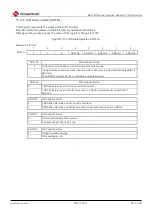 Предварительный просмотр 504 страницы Cmsemicon BAT32G1 9 Series User Manual