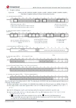 Предварительный просмотр 639 страницы Cmsemicon BAT32G1 9 Series User Manual