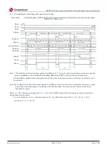 Предварительный просмотр 645 страницы Cmsemicon BAT32G1 9 Series User Manual