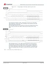 Предварительный просмотр 652 страницы Cmsemicon BAT32G1 9 Series User Manual