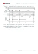 Предварительный просмотр 661 страницы Cmsemicon BAT32G1 9 Series User Manual