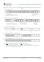 Предварительный просмотр 664 страницы Cmsemicon BAT32G1 9 Series User Manual