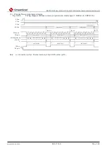 Предварительный просмотр 668 страницы Cmsemicon BAT32G1 9 Series User Manual