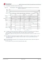 Предварительный просмотр 678 страницы Cmsemicon BAT32G1 9 Series User Manual