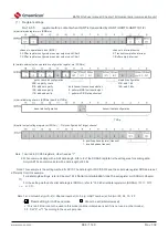 Предварительный просмотр 684 страницы Cmsemicon BAT32G1 9 Series User Manual